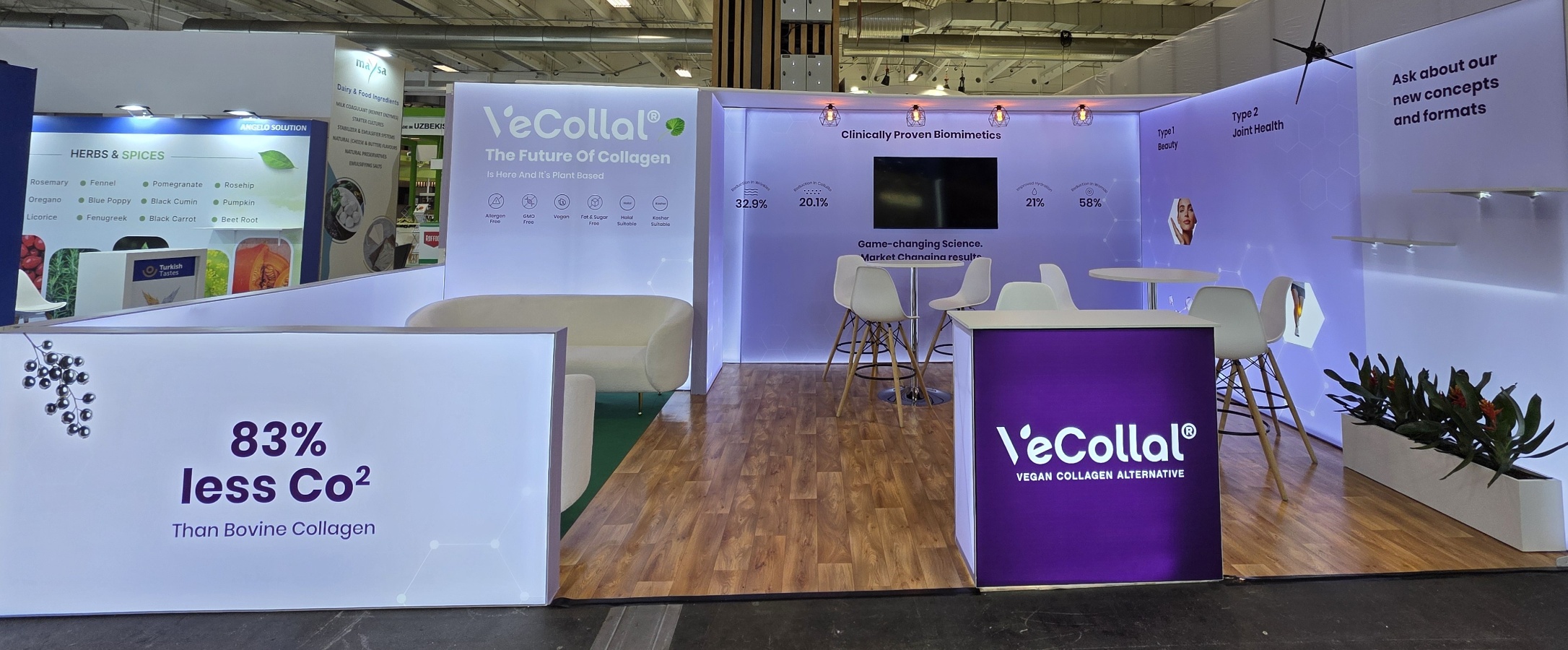 VECOLLAL1